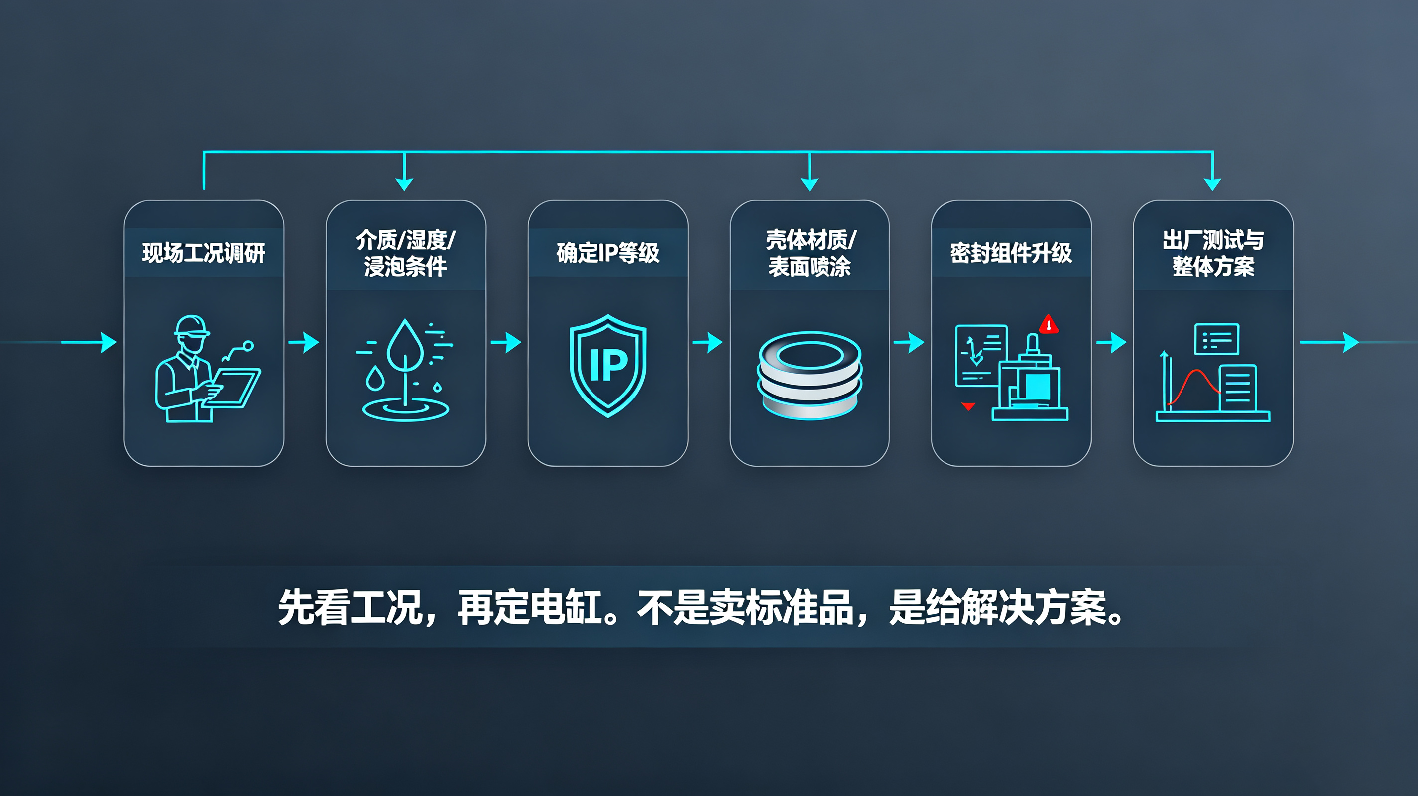云顶集团app下载