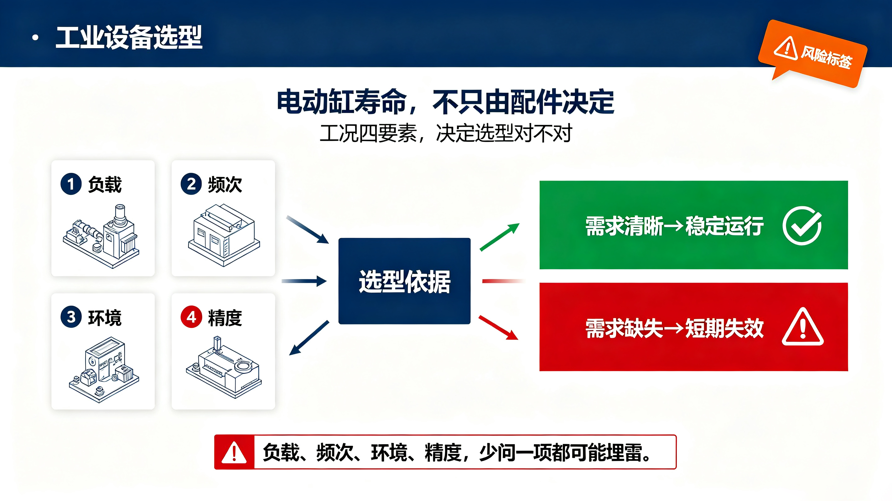 云顶集团app下载