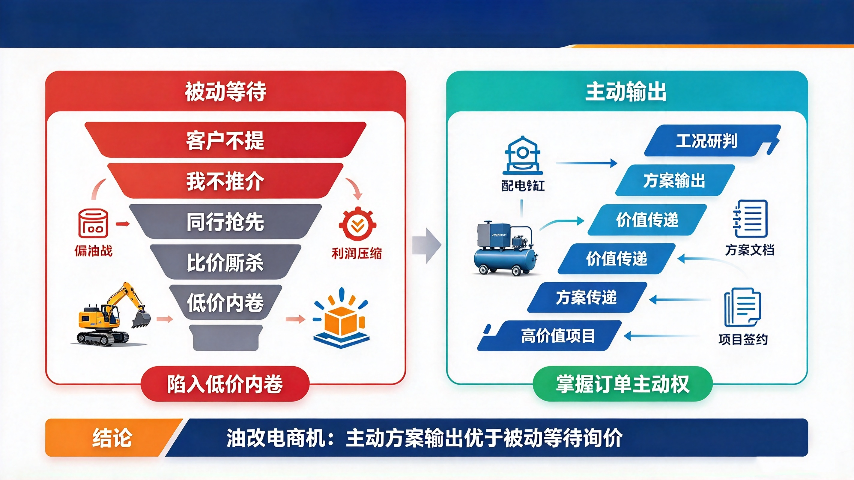 云顶集团app下载