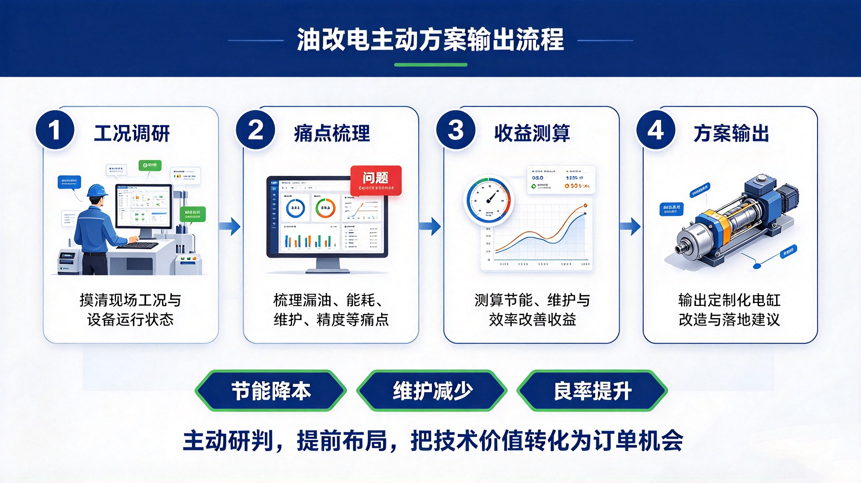 云顶集团app下载