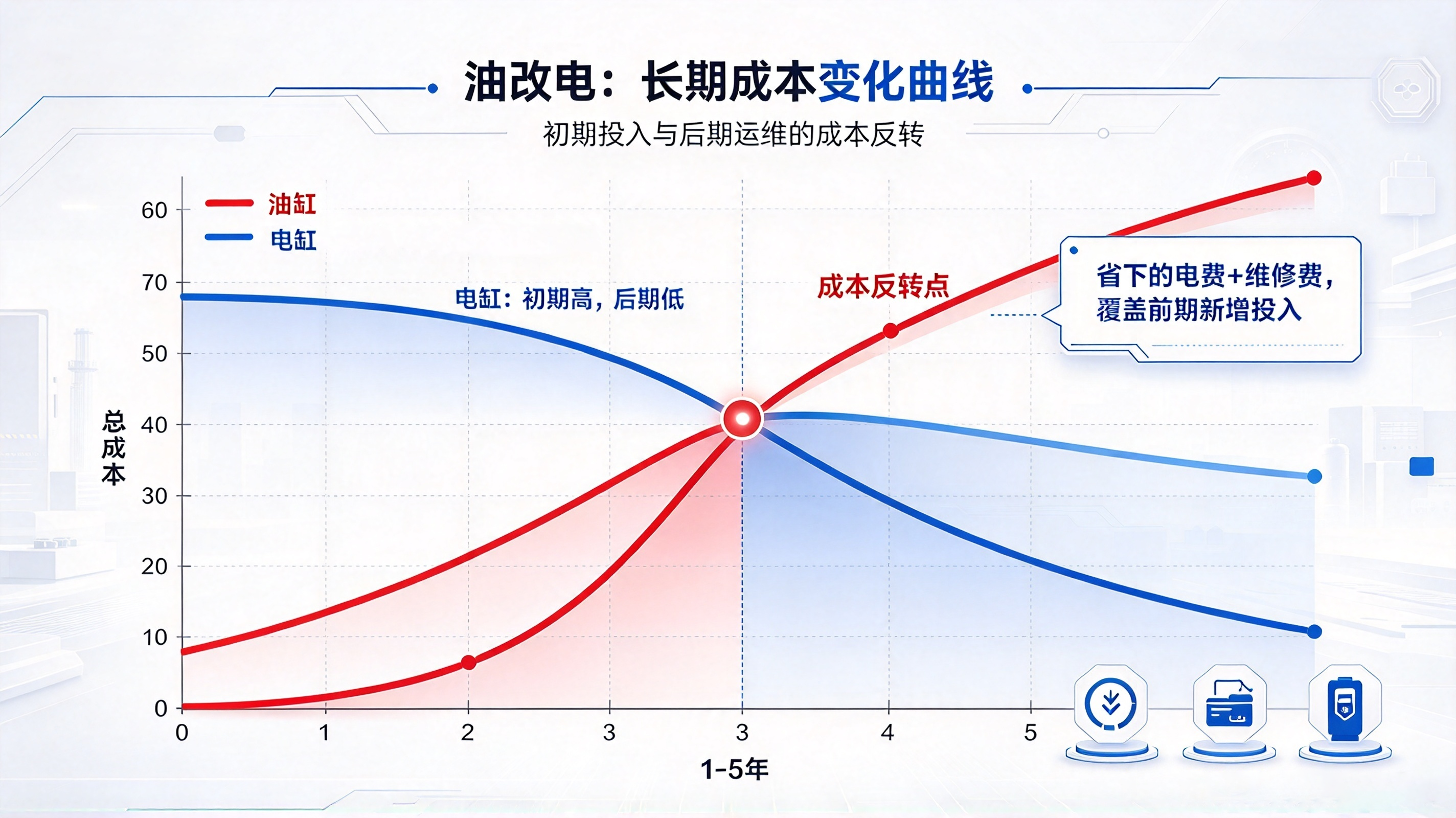 云顶集团app下载