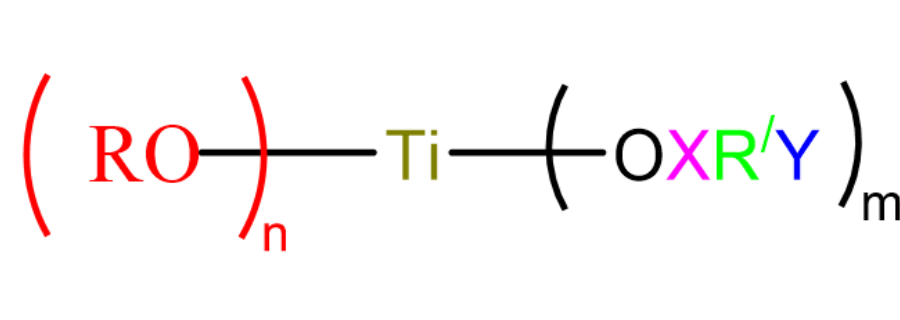 甘肅產(chǎn)銷合一鈦酸酯偶聯(lián)劑定制廠商 南京能德新材料技術供應