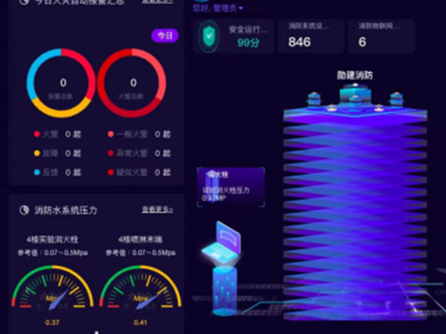 上海重點單位消防維修 誠信為本 上海勛建消防設備成套供應