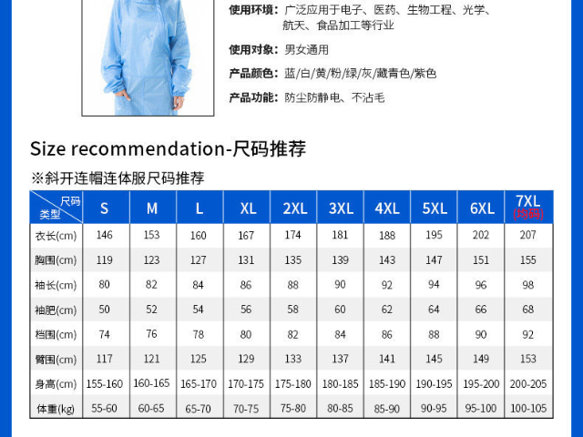 重庆模具厂防静电服,防静电服