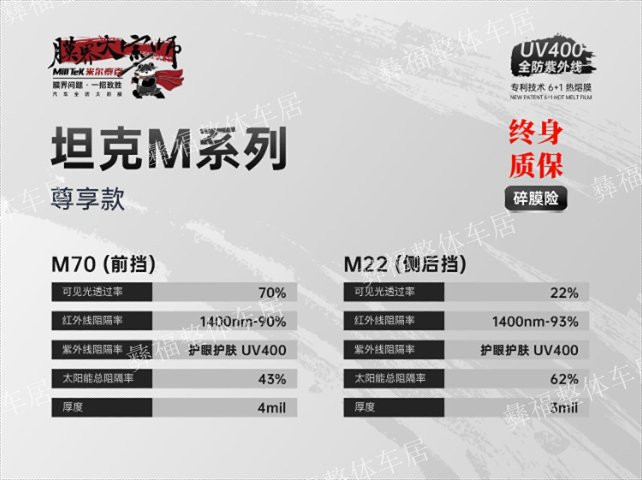 湖北原厂级米尔泰克汽车窗膜,米尔泰克汽车窗膜