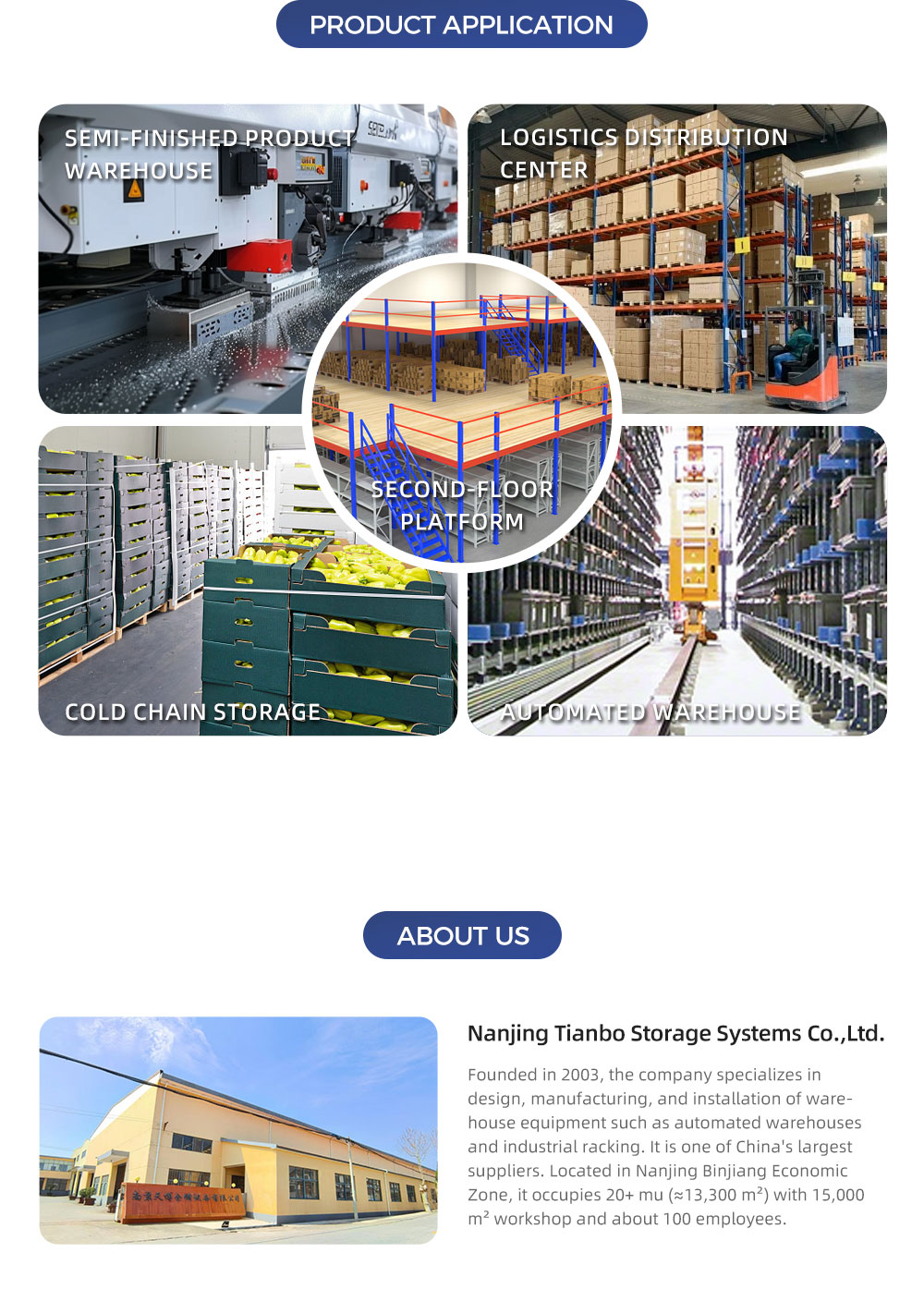 Heavy Duty Wire Mesh Decking for Rack Storage Systems