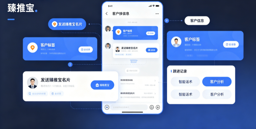 万州区电商数字化营销招商,数字化营销