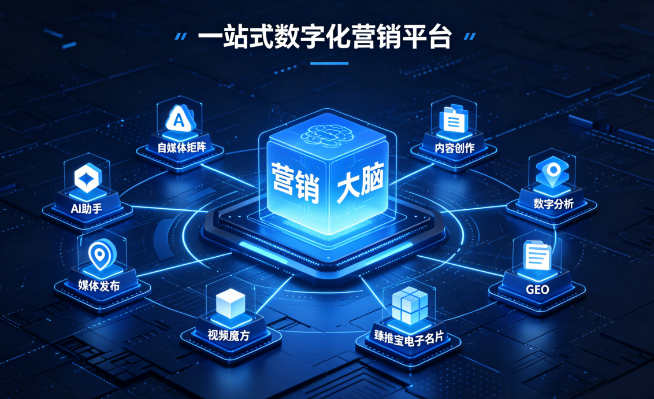 万州区一站式数字化营销服务热线|重庆AI 驱动数字化营销转型|什么是数字化营销转型