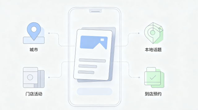 重庆质量GEO咨询报价,GEO