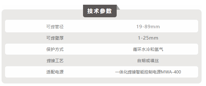 国内首发 | MWG-90DA椭圆管自动焊机 解锁异形管件焊接新模式(图2)
