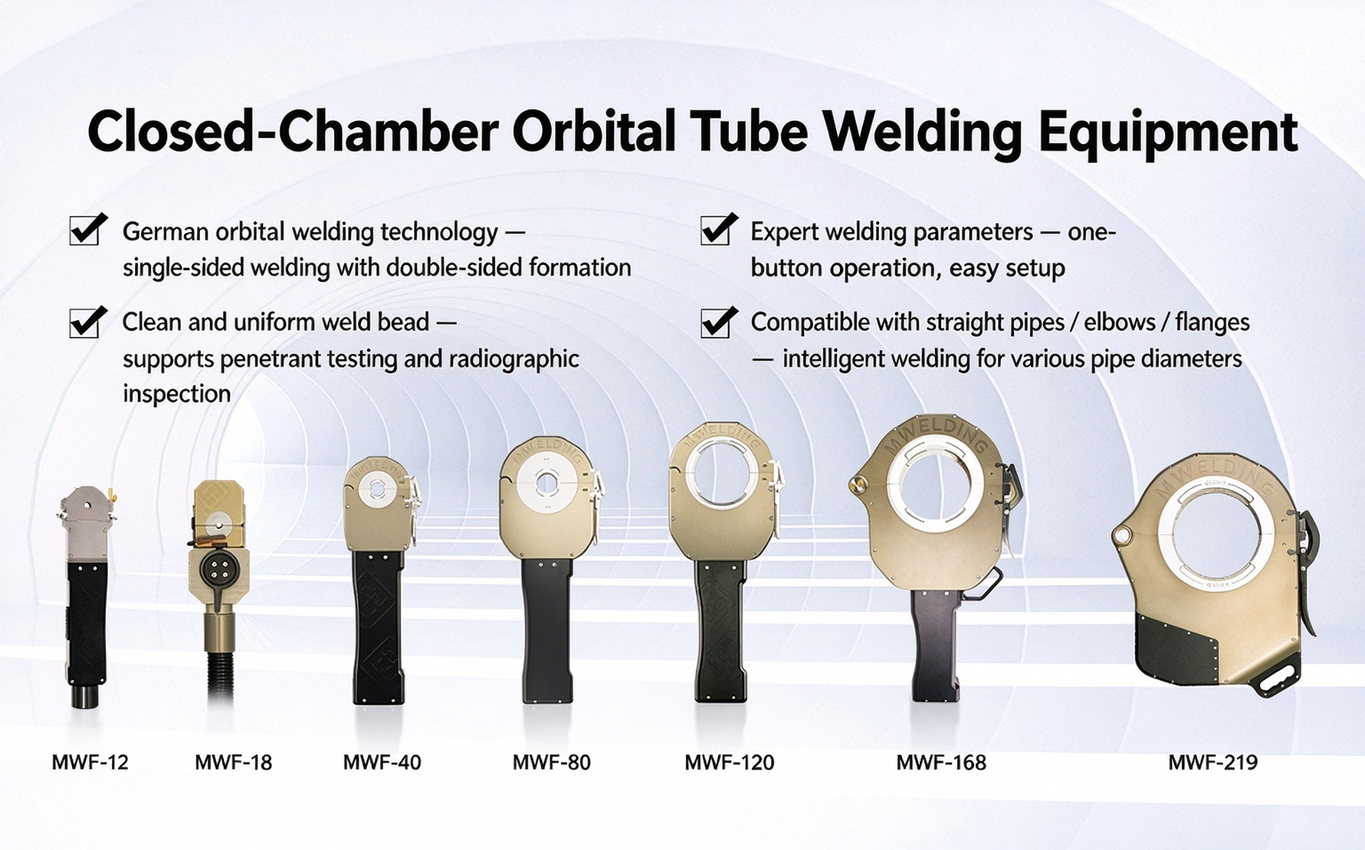 MWF series closed‑chamber orbital tube‑to‑tube welder