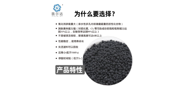 南京垃圾站國產(chǎn)化學(xué)濾料價(jià)格 翡爾達(dá)新材料科技供應(yīng)