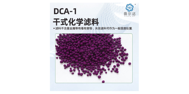 鎮(zhèn)江創(chuàng)新國產(chǎn)化學(xué)濾料研發(fā),國產(chǎn)化學(xué)濾料