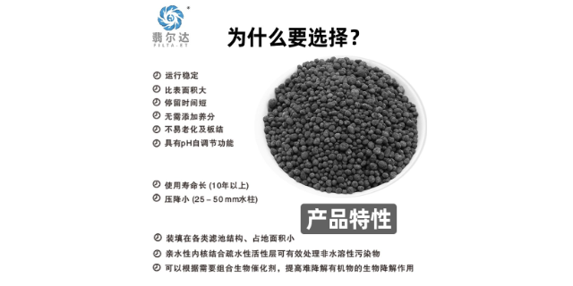 蘇州高效生物濾料報價 翡爾達新材料科技供應