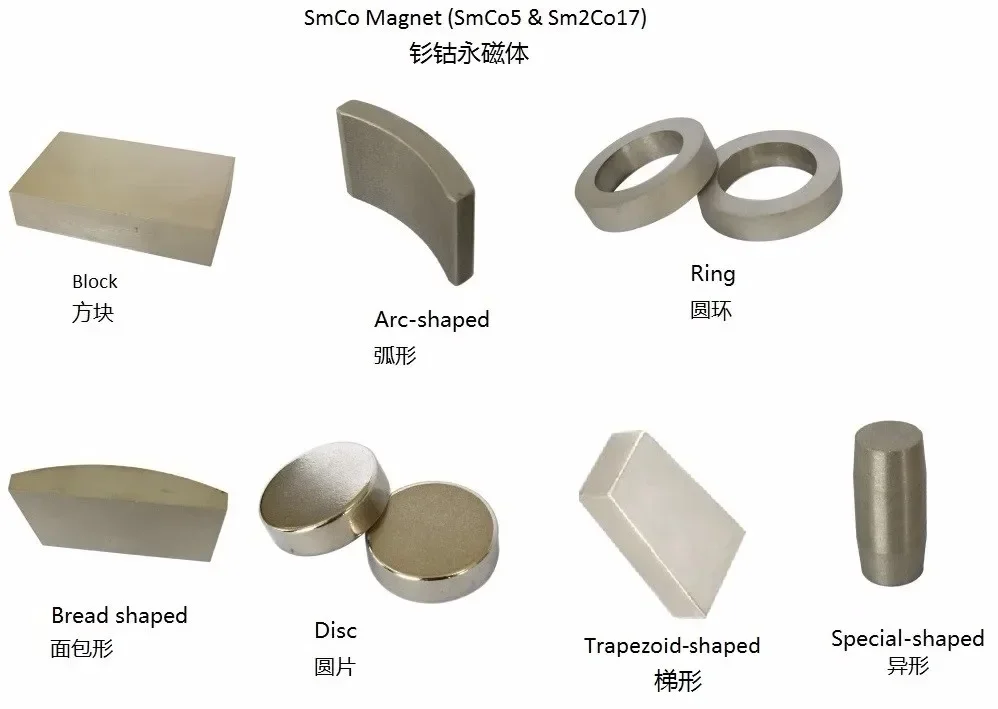 Sintered Samarium Cobalt Magnets