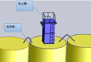 產(chǎn)品概述