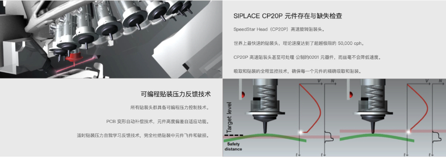 高精度贴片机贴片机常用知识,贴片机