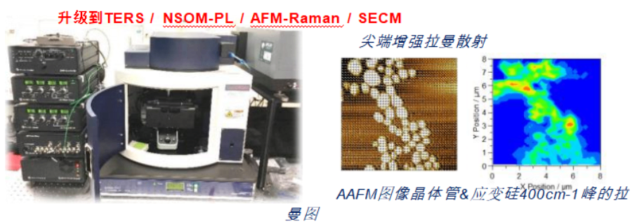 显微拉曼技术光谱仪代理品牌,光谱仪