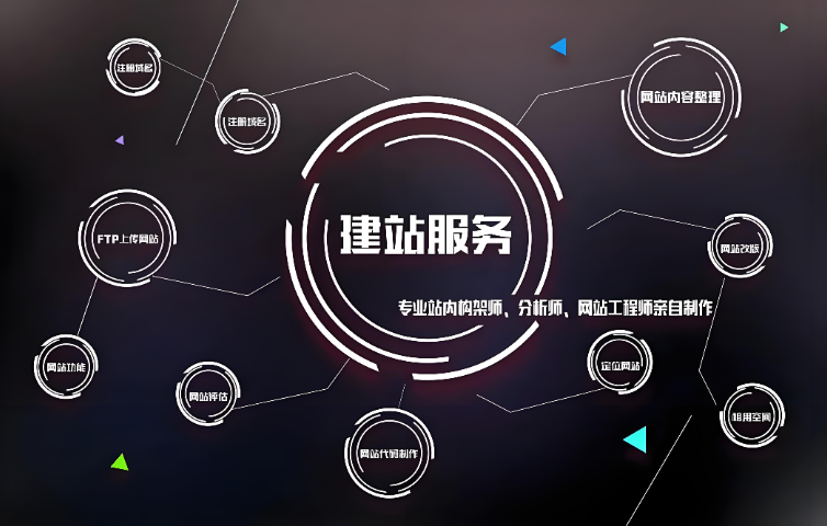 济宁企业网站搭建怎么收费 旺卡科技供应;