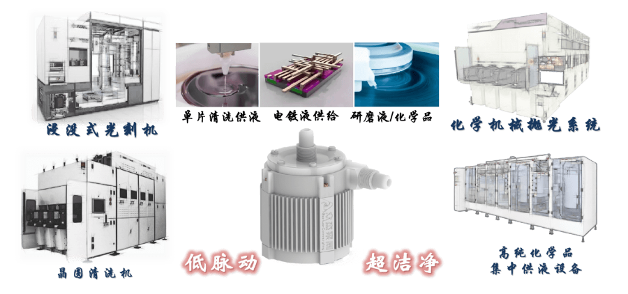 廈門精密化工磁懸浮泵OEM 寧波眾杰來同科技供應