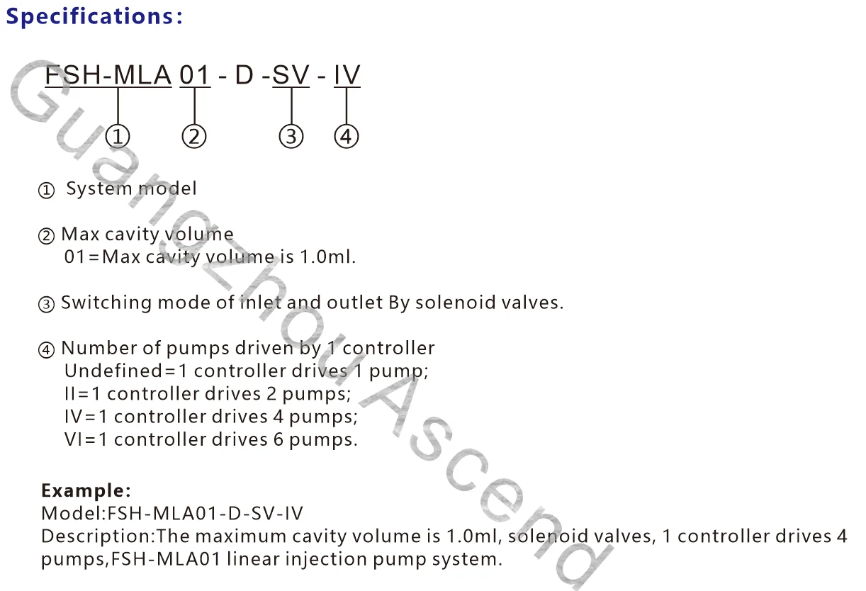Msla Pump.pdf Linear Motion Injection Pump System-Linear Injection Pump System Company