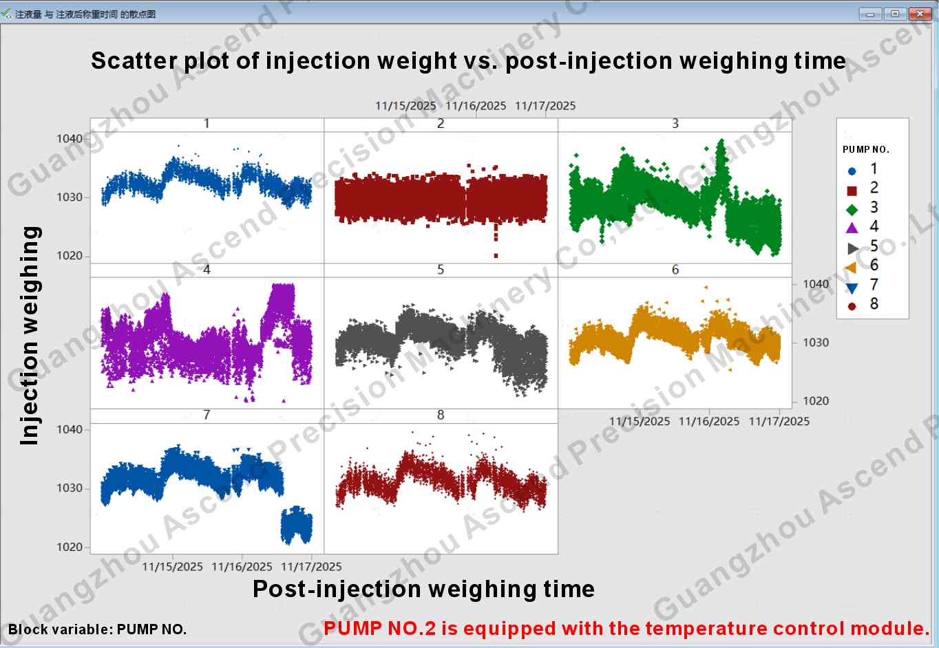 Ab17b2925fb07eae690b845a193005bc