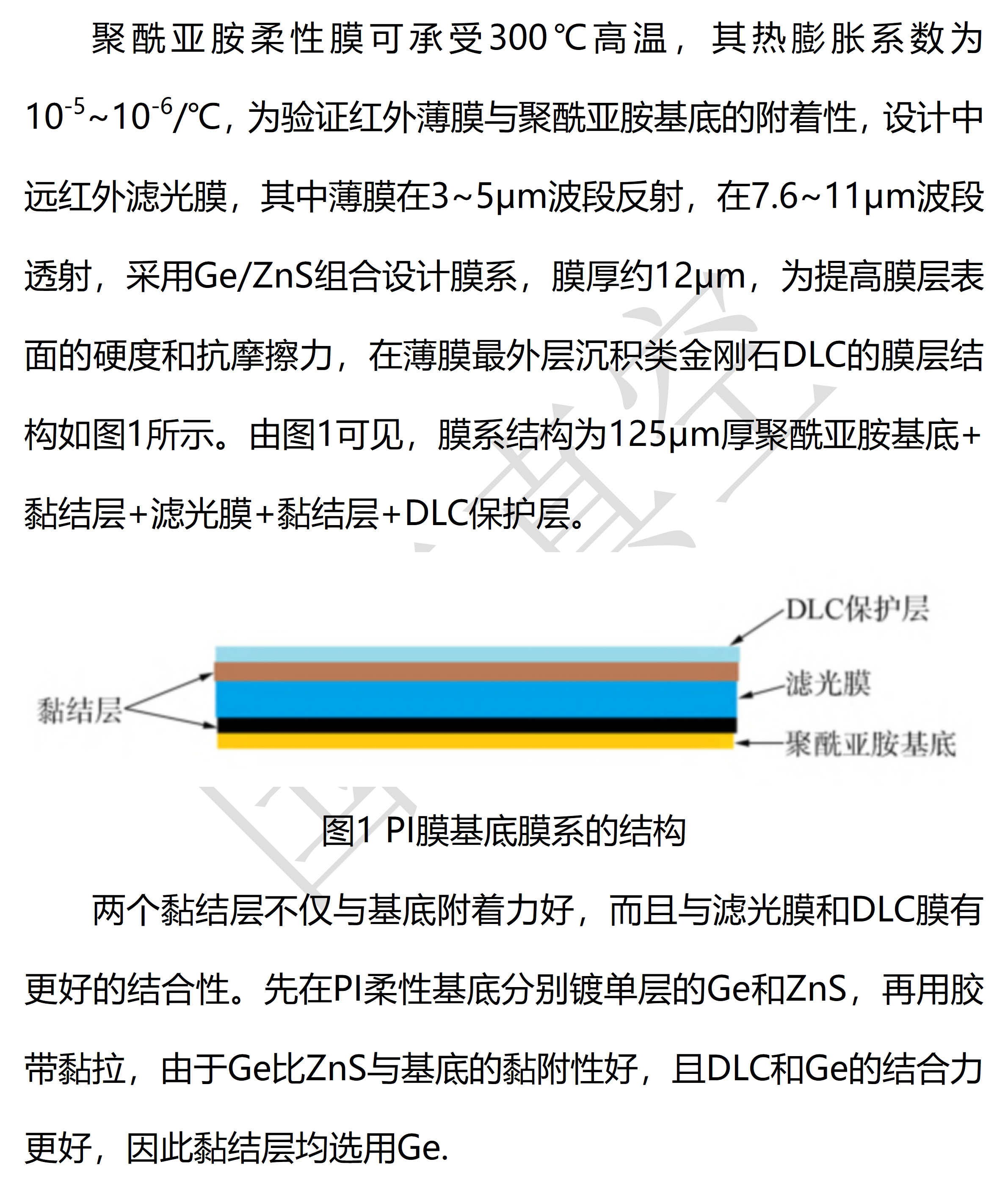 光學(xué)鍍膜工藝