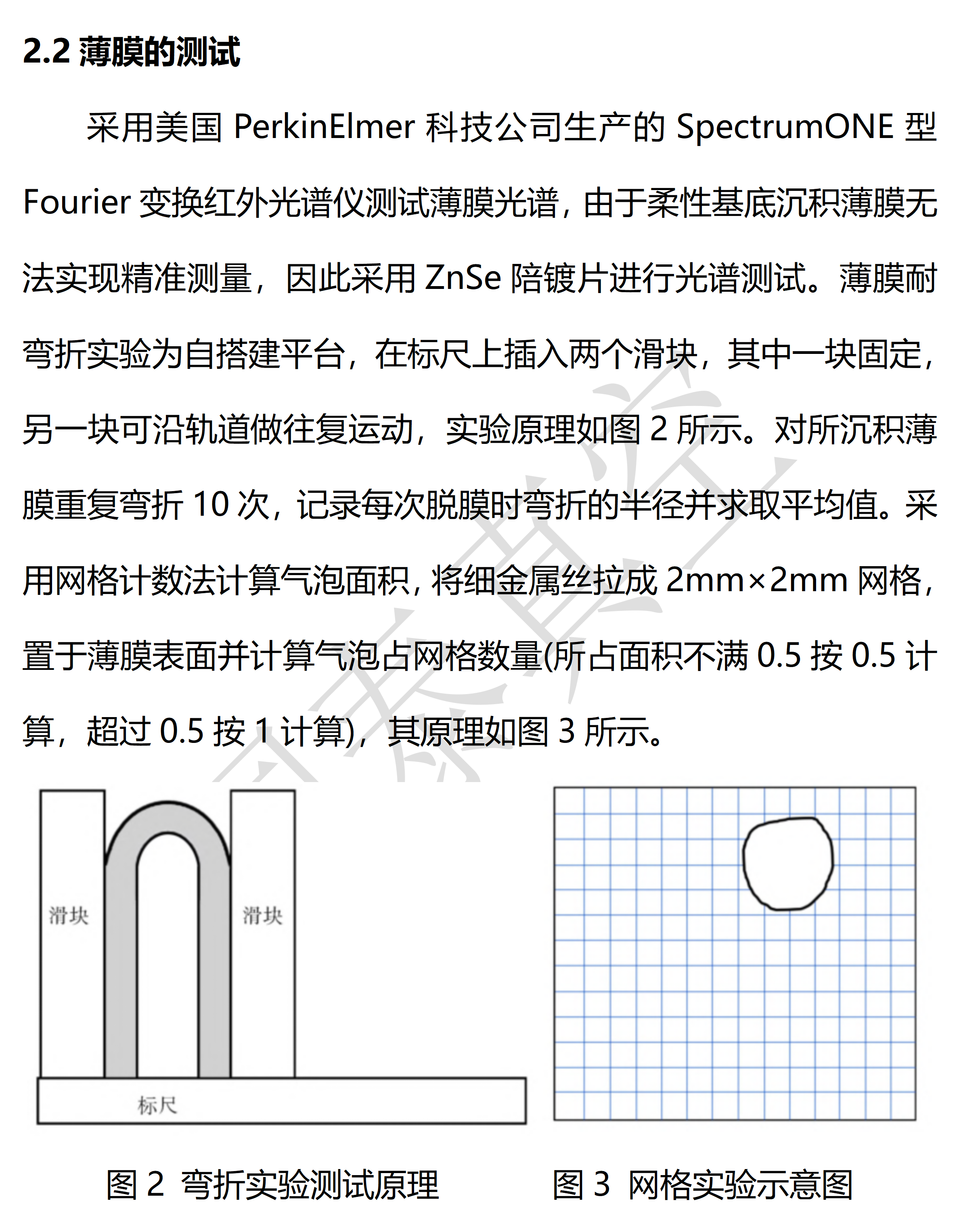光學(xué)鍍膜工藝