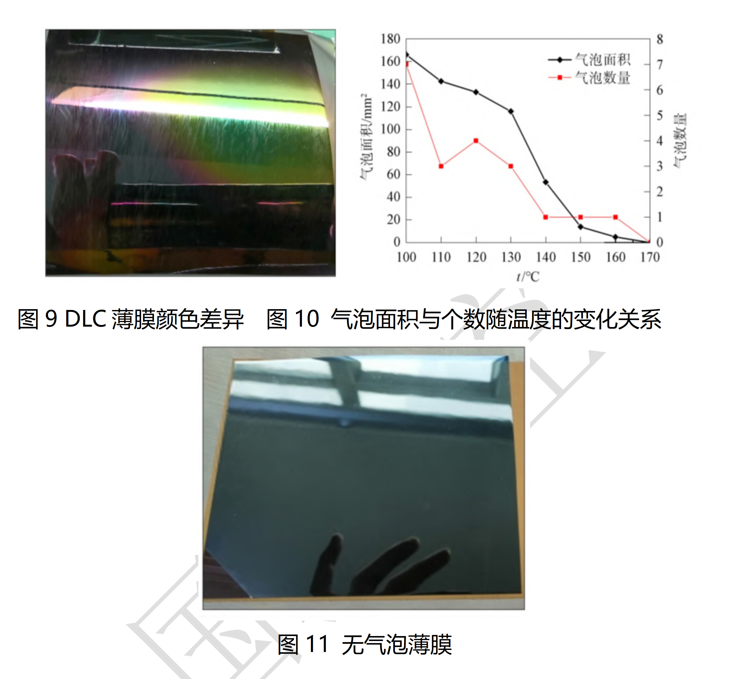 成都國(guó)泰真空