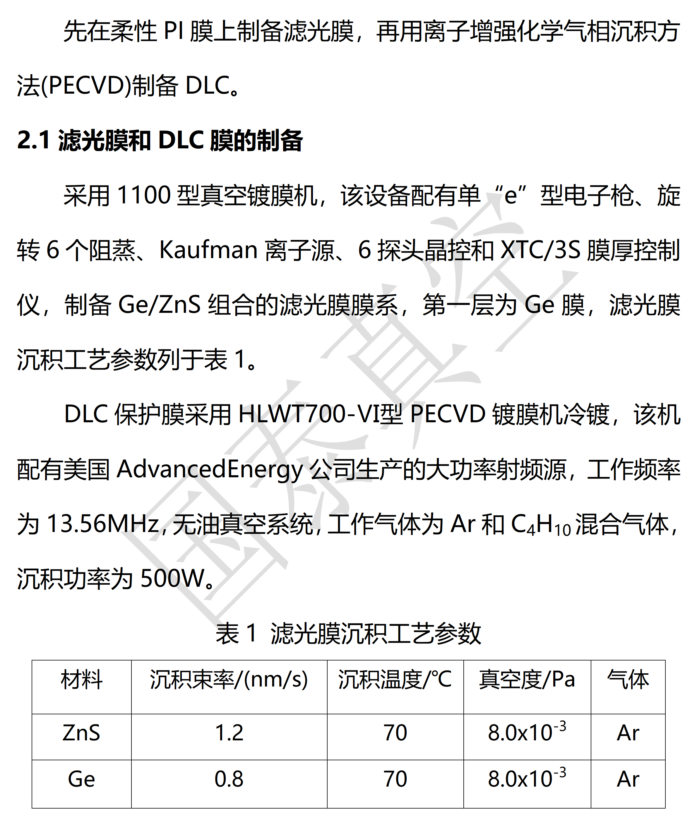 光學(xué)鍍膜工藝