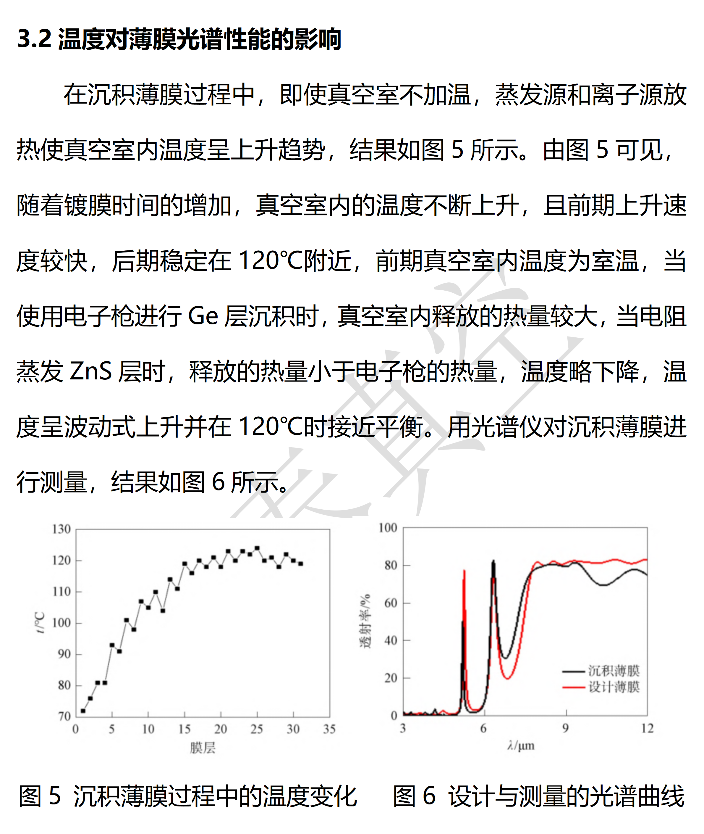 成都國(guó)泰真空