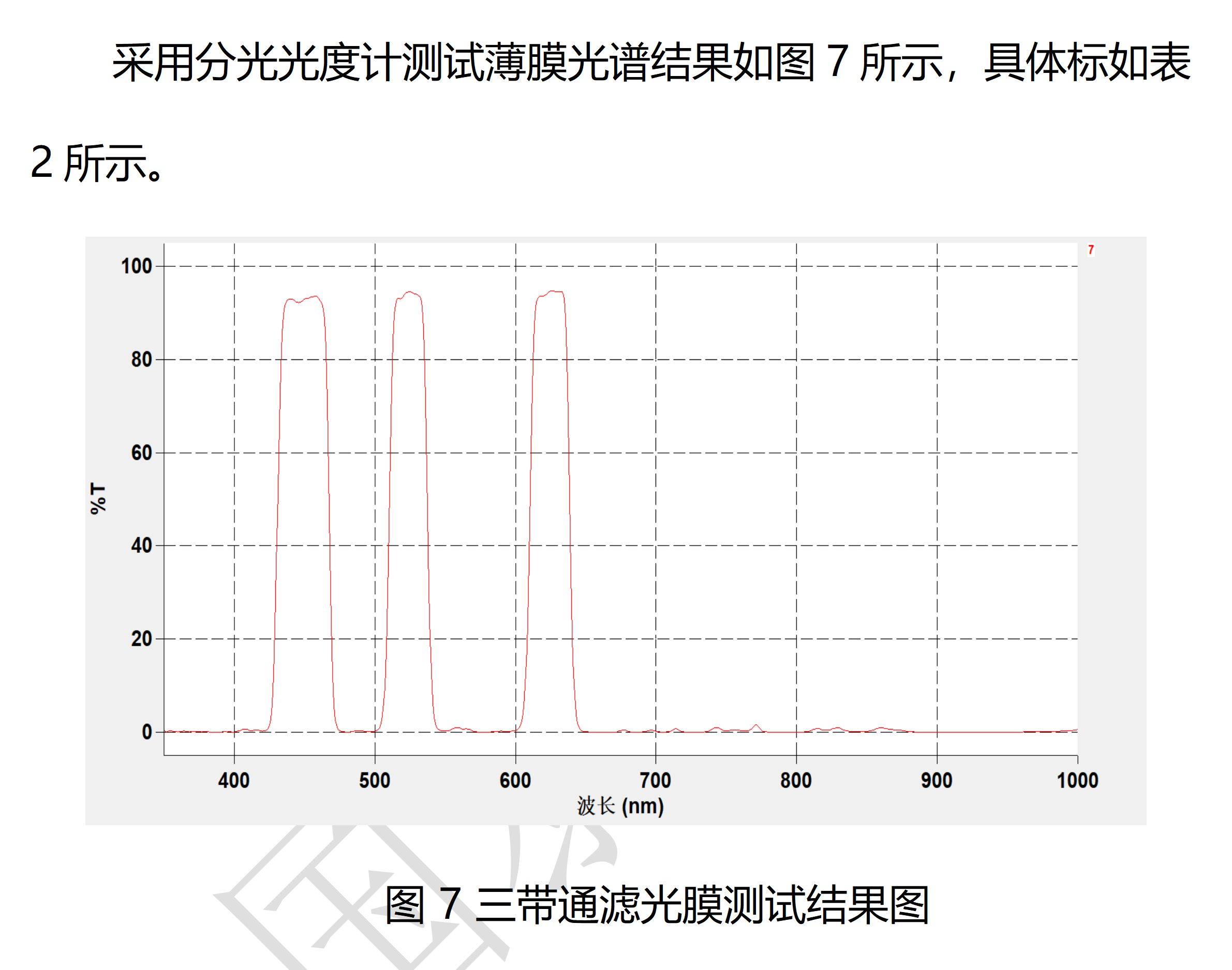 國泰真空工藝講堂