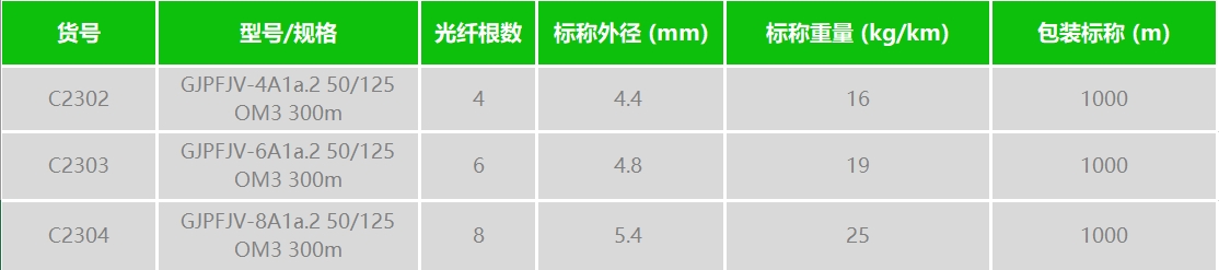 kj118本港台现场报码