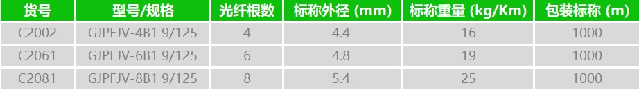 kj118本港台现场报码