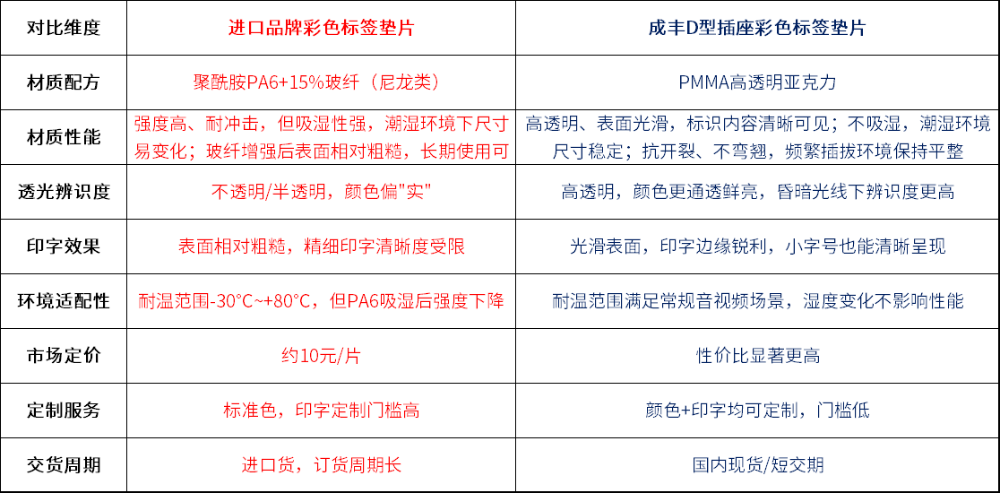 未满十八18勿进黄网站