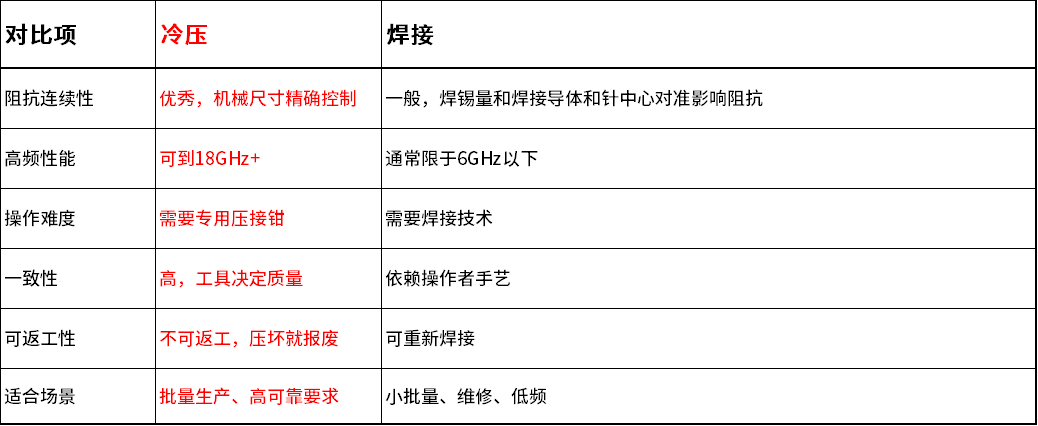 未满十八18勿进黄网站