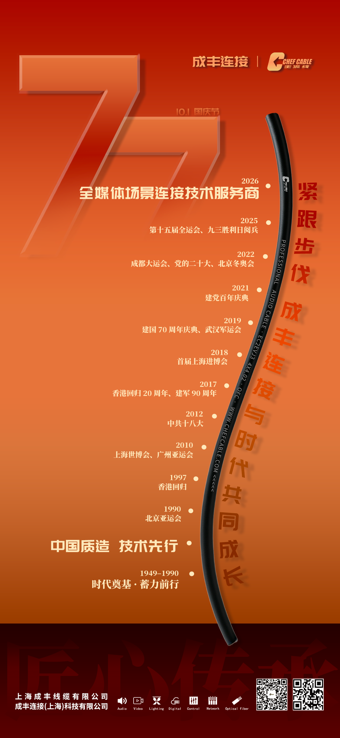 盛世华诞，共庆国庆!