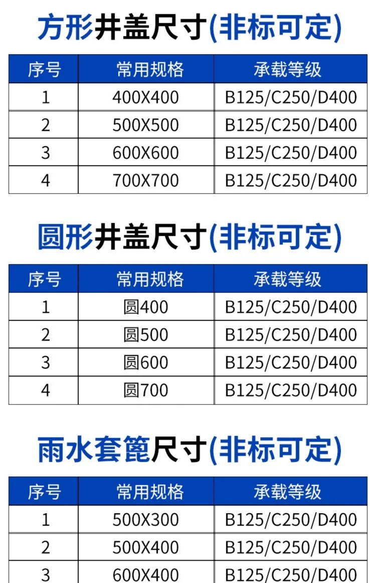 時茂得
