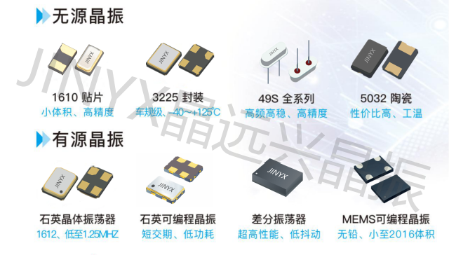 贵州贴片晶振206B国产晶振厂家石英晶振,国产晶振厂家