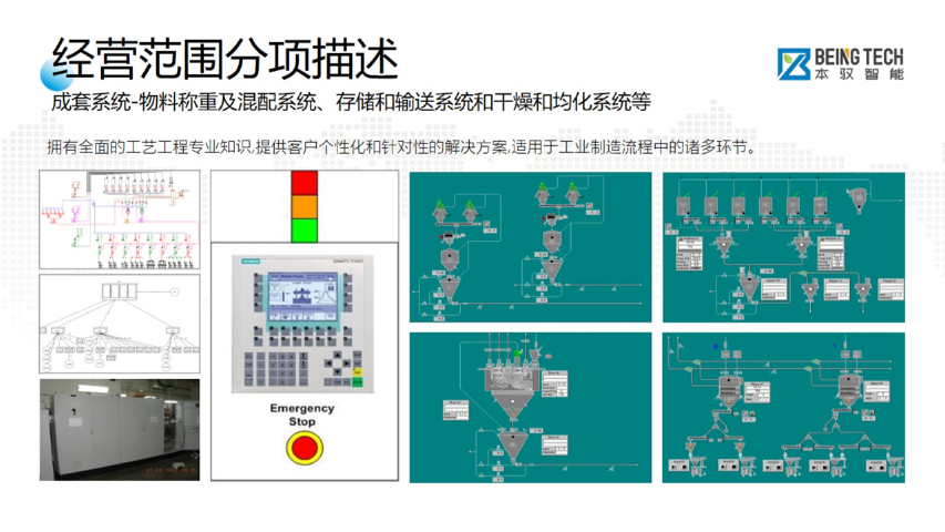 上海聚全氟乙丙烯价格 推荐咨询 本驭上海智能科技供应