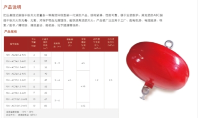 智能安防設(shè)備
