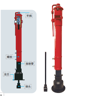 供應(yīng)消防水系統(tǒng)各類閥門配件，種類齊全，連接方式多樣，符合多重認(rèn)證標(biāo)準(zhǔn)