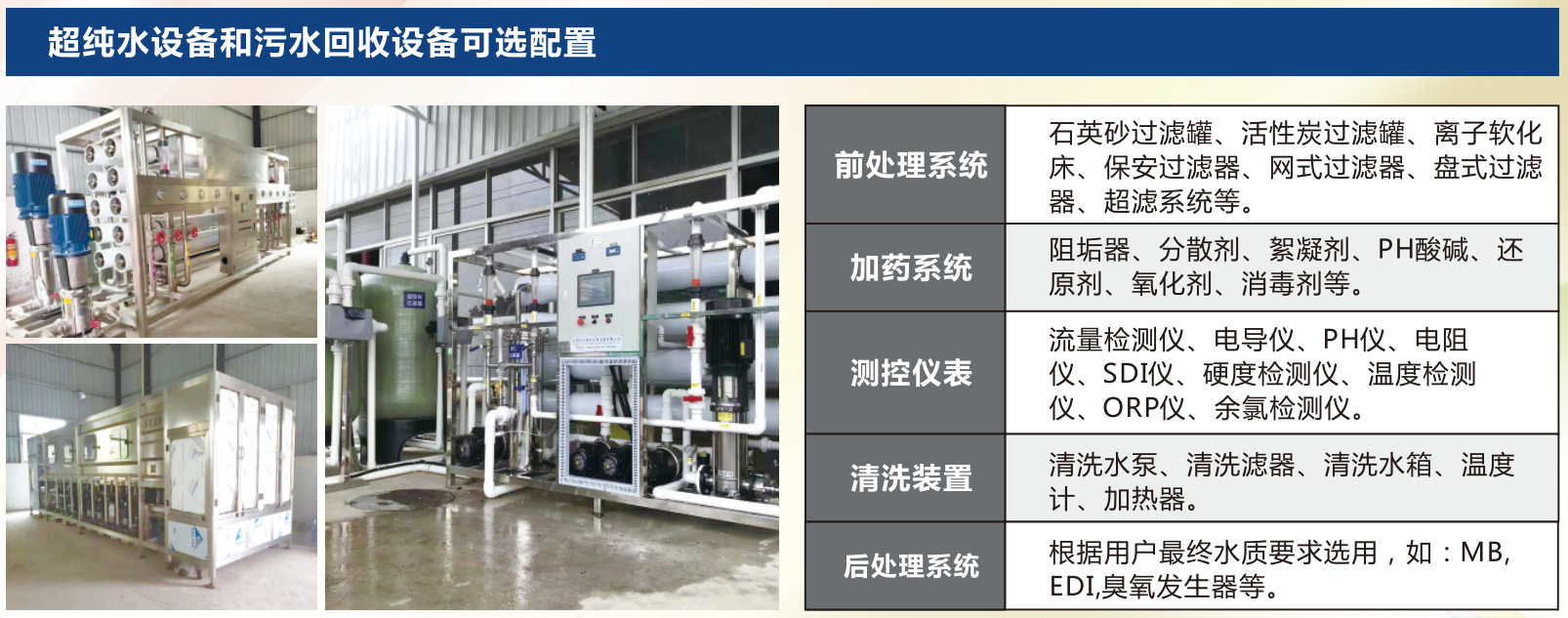 保金佳污水回收設備多維度可選配置升級，助力企業(yè)破解廢水處理難題