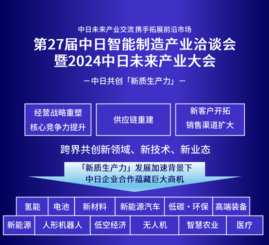 第27屆中日智能制造產(chǎn)業(yè)洽談會-暨2024中日未來產(chǎn)業(yè)大會