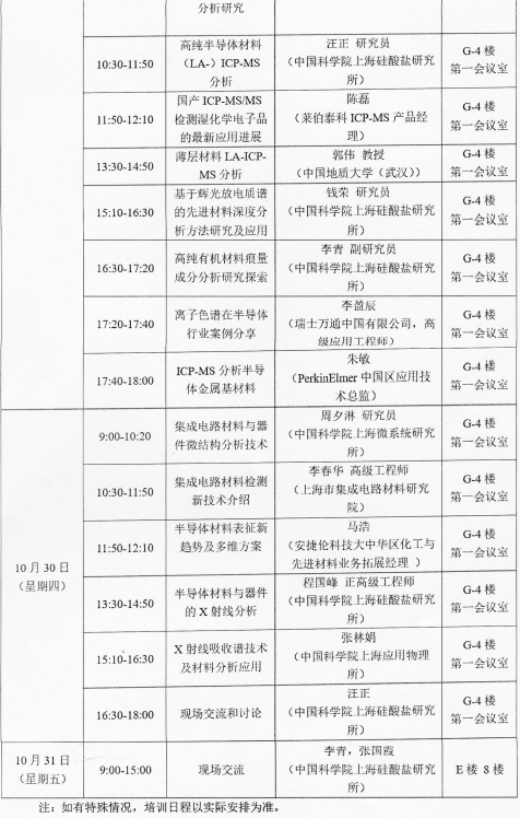 日本東宇氮氣發(fā)生器