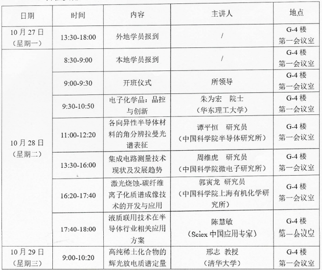 日本東宇氮氣發(fā)生器