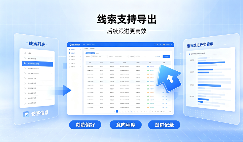 销售目标管理工具,臻推宝