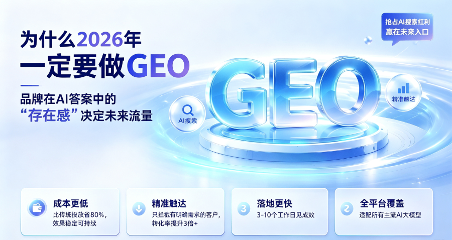 山东推广GEO优化,GEO
