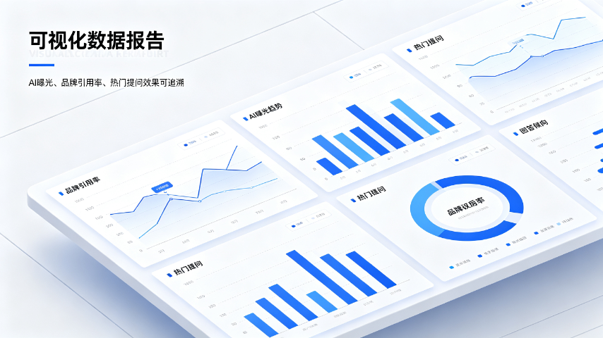 山东推荐GEO,GEO
