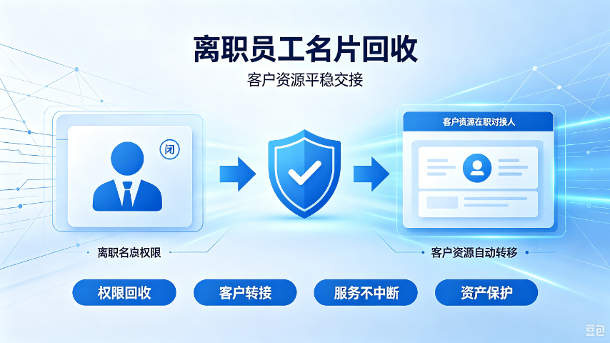 臻推宝包含哪些模块,臻推宝